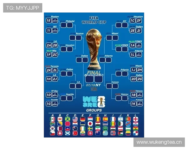 2026世界杯最新晋级排序规则解析 2026世界杯最新晋级排序规则解析