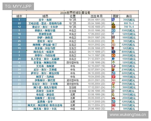 世界杯C组最终排名预测曝光 世界杯C组最终排名预测曝光